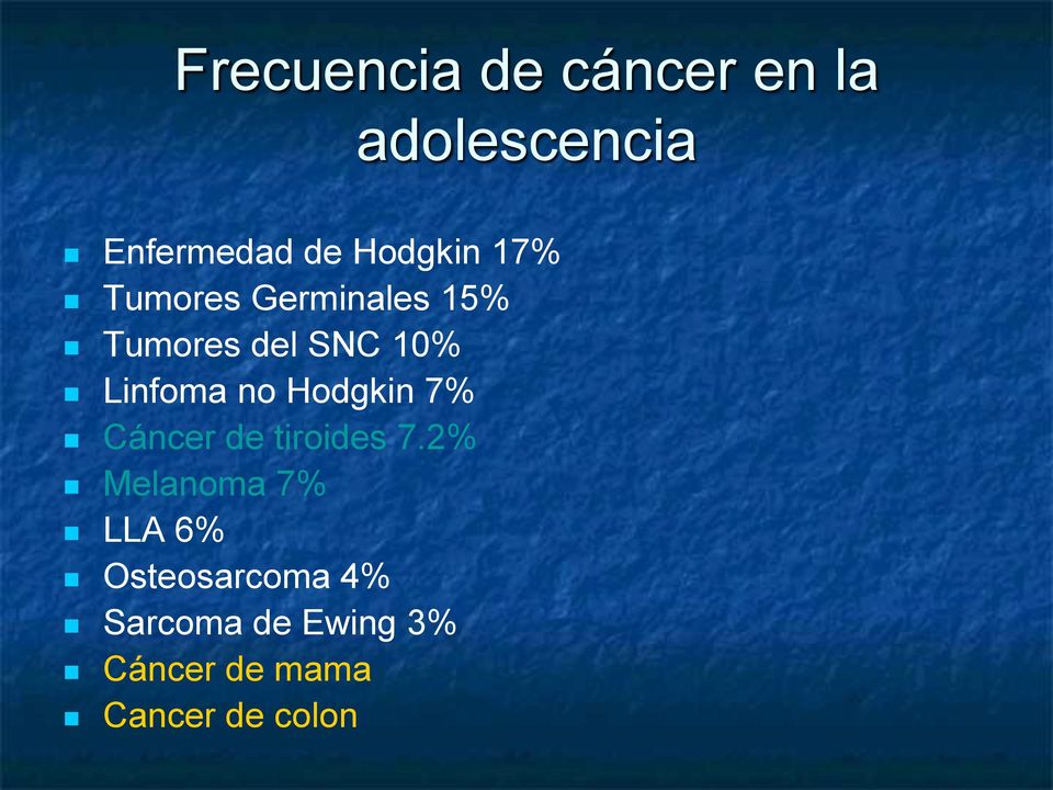 Linfoma no Hodgkin 7% Cáncer de tiroides 7.