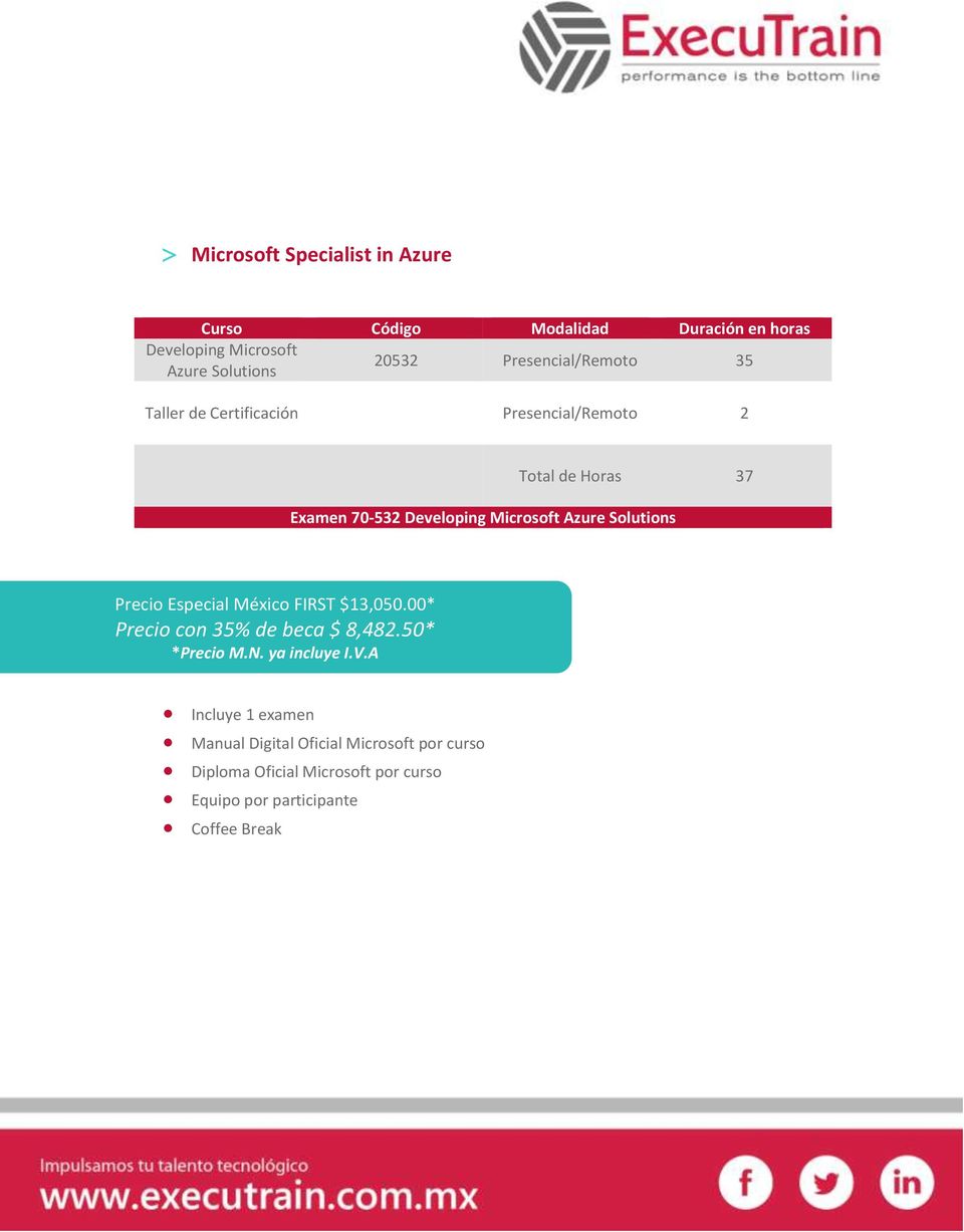 Examen 70-532 Developing Microsoft Azure Solutions Precio Especial México FIRST $13,050.