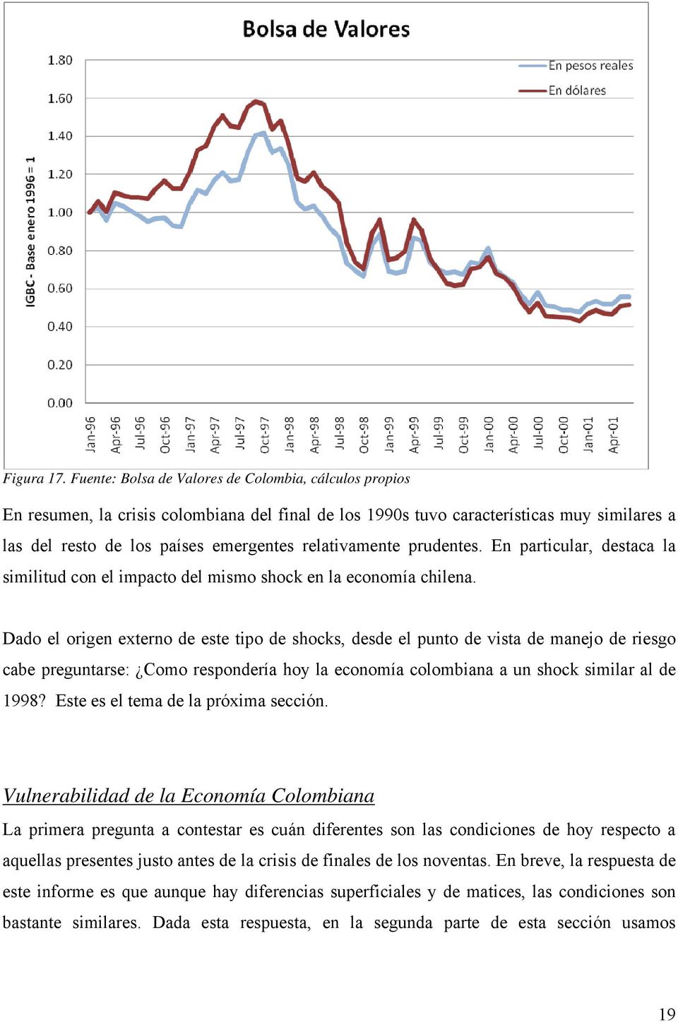 prudenes. En paricular, desaca la similiud con el impaco del mismo shock en la economía chilena.