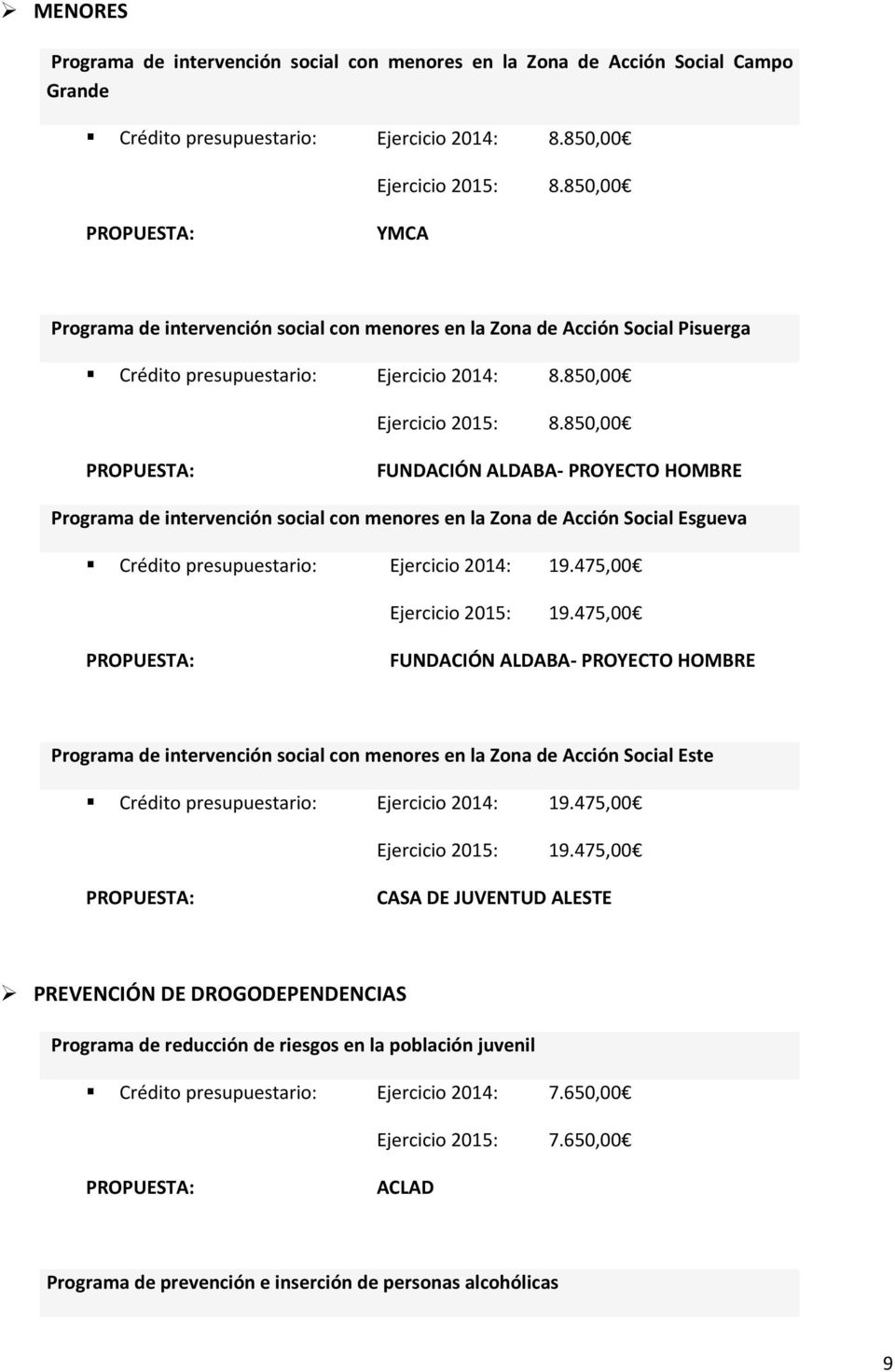 850,00 FUNDACIÓN ALDABA- HOMBRE Programa de intervención social con menores en la Zona de Acción Social Esgueva Crédito presupuestario: Ejercicio : 19.475,00 Ejercicio 2015: 19.