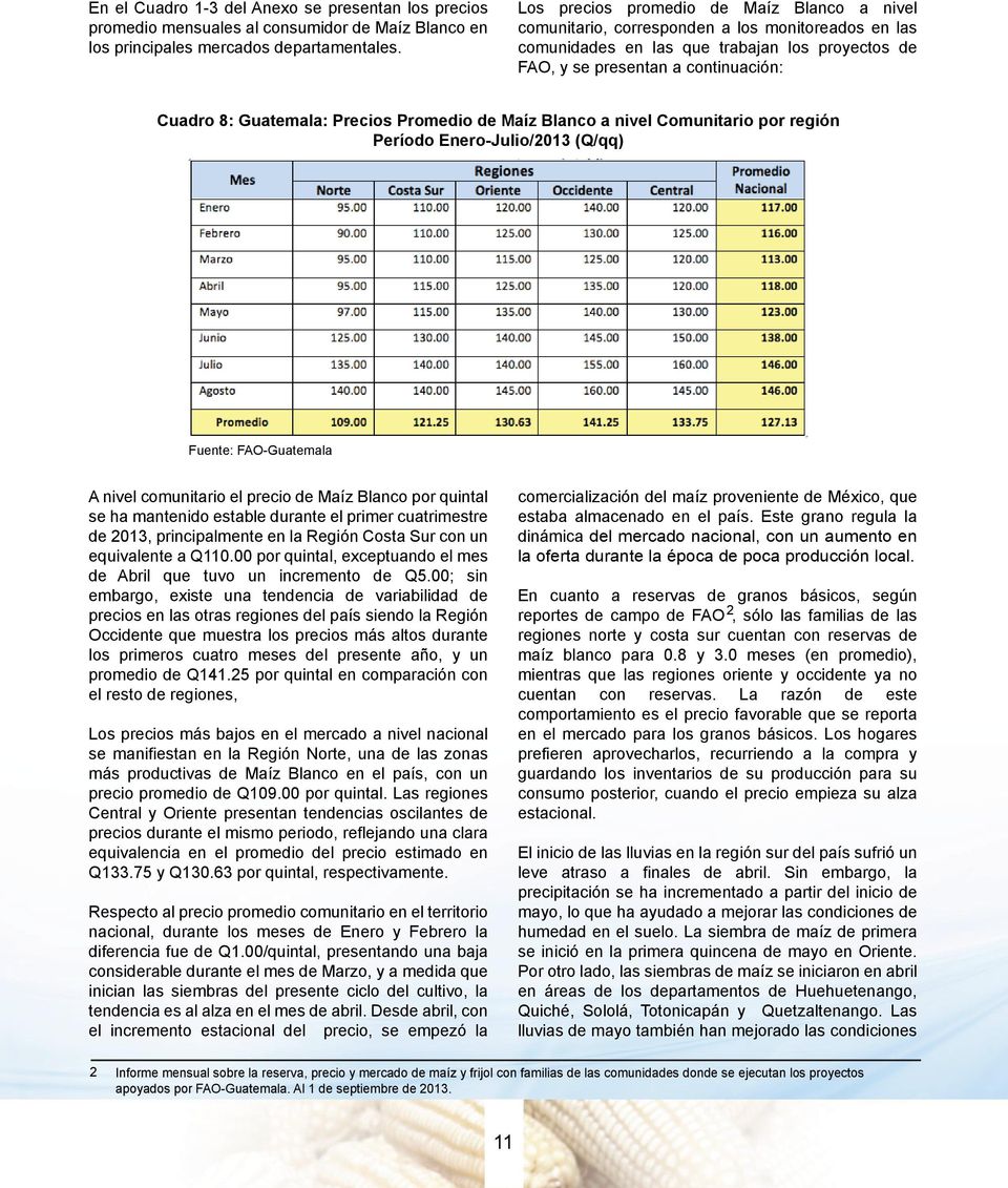Guatemala: Precios Promedio de Maíz Blanco a nivel Comunitario por región Período Enero-Julio/2013 (Q/qq) Fuente: FAO-Guatemala A nivel comunitario el precio de Maíz Blanco por quintal se ha
