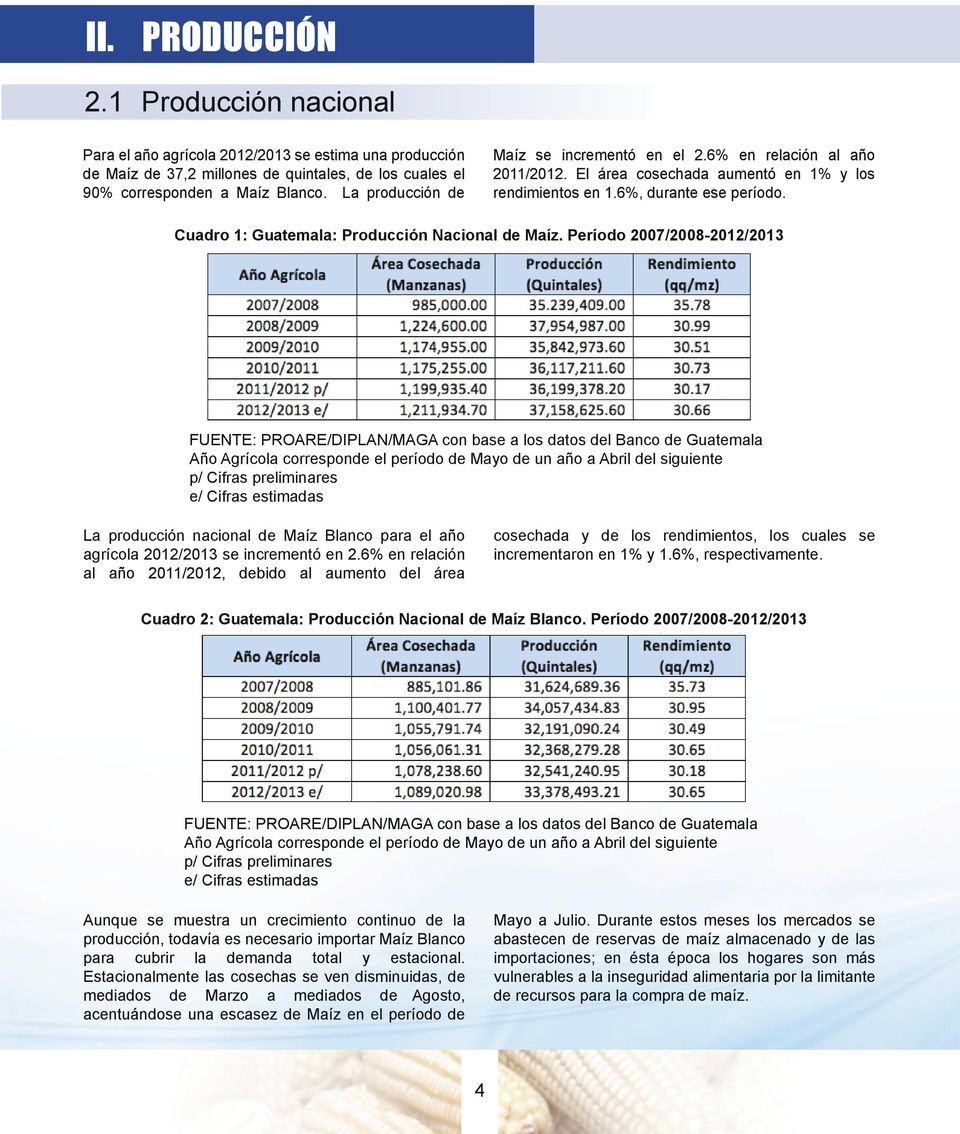 Cuadro 1: Guatemala: Producción Nacional de Maíz.