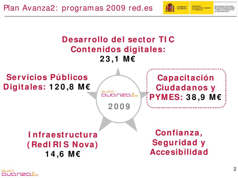 Servicios Públicos Digitales: 120,8 M 2009 Capacitación