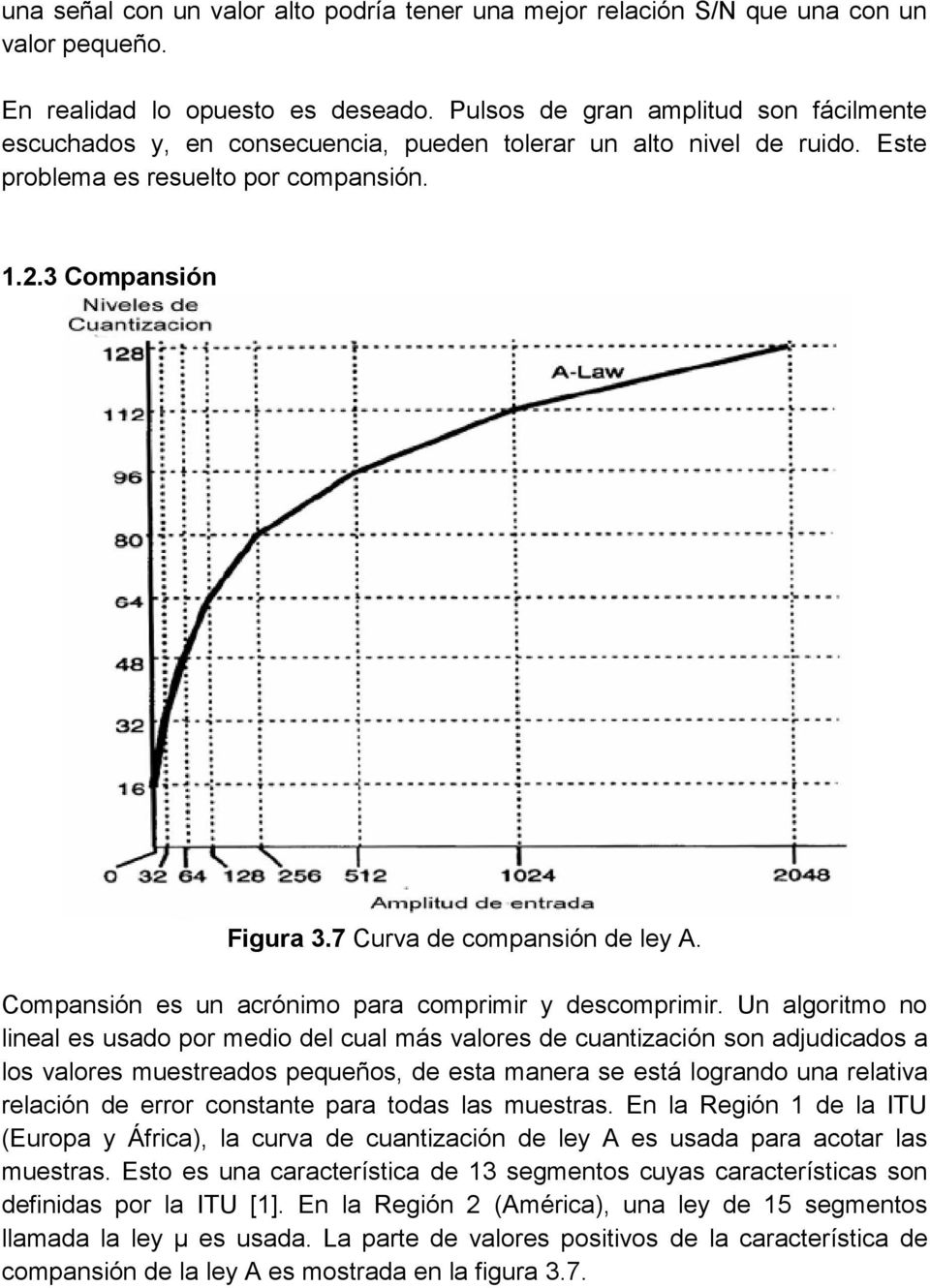 7 Curva de compansión de ley A. Compansión es un acrónimo para comprimir y descomprimir.