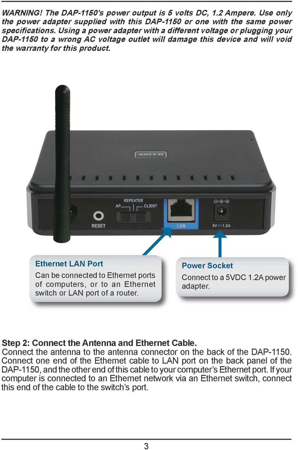 Ethernet LAN Port Can be connected to Ethernet ports of computers, or to an Ethernet switch or LAN port of a router. Power Socket Connect to a 5VDC 1.2A power adapter.