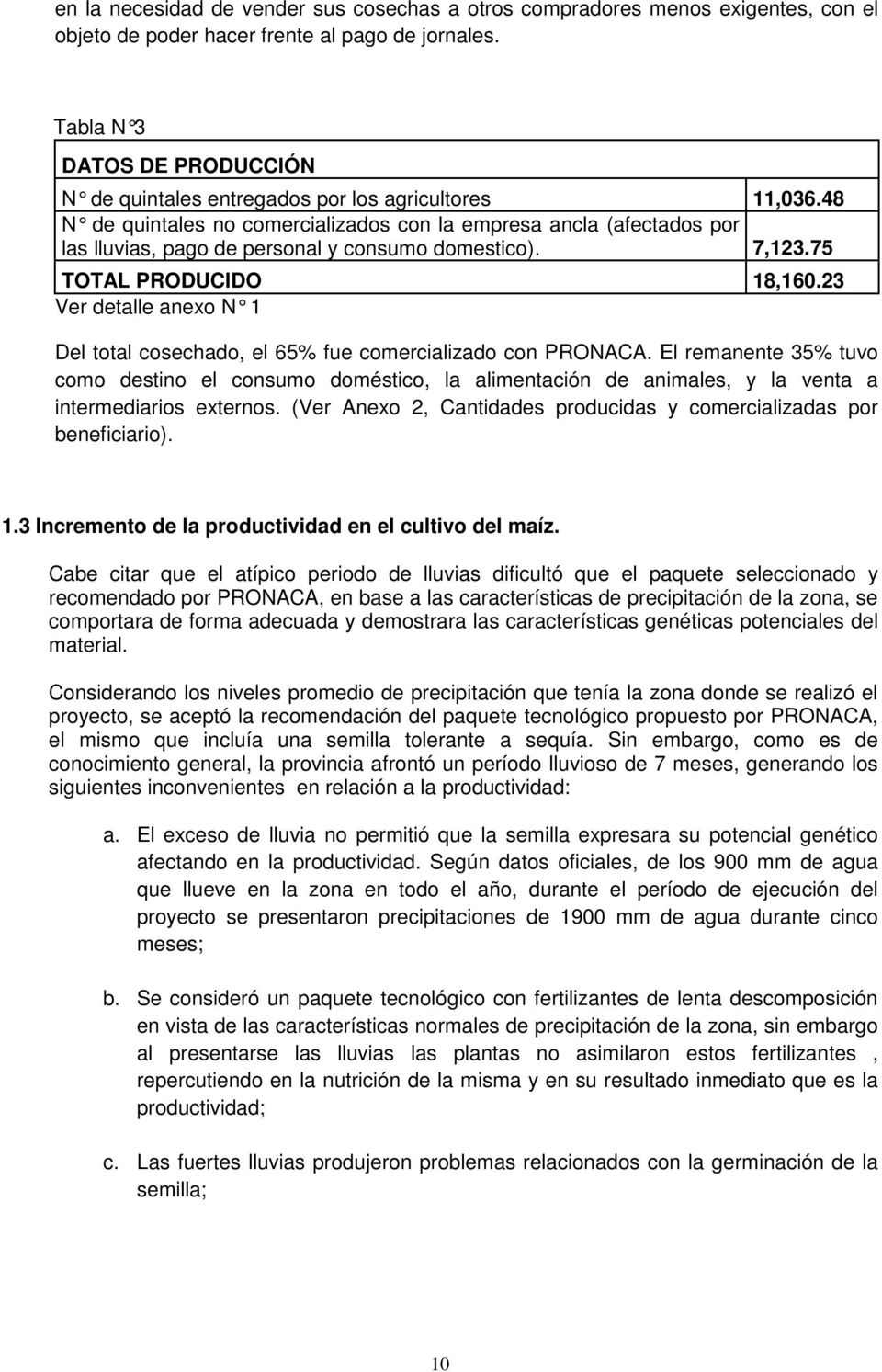 48 N de quintales no comercializados con la empresa ancla (afectados por las lluvias, pago de personal y consumo domestico). 7,123.75 TOTAL PRODUCIDO 18,160.