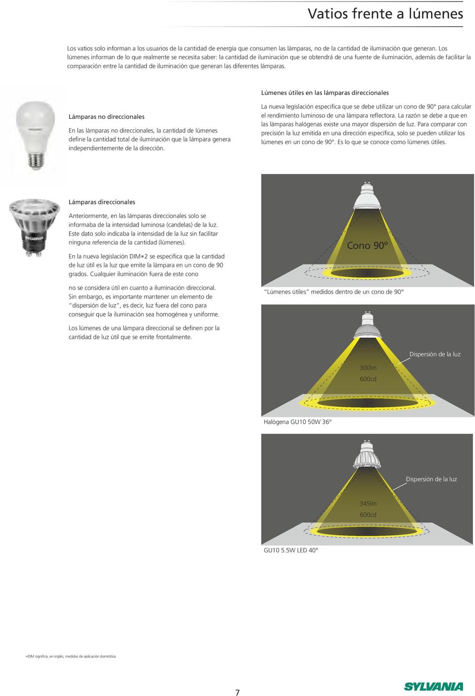 iluminación que generan las diferentes lámparas.