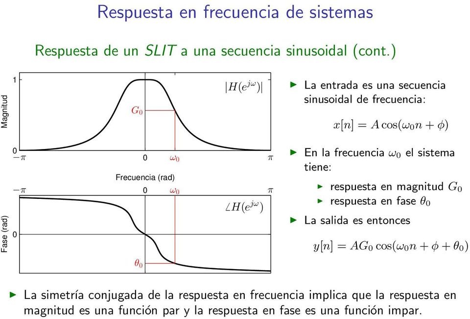 (rad) ω π π H(e jω ) En la frecuencia ω el sistema tiene: respuesta en magnitud G respuesta en fase θ La salida es entonces y[n] =