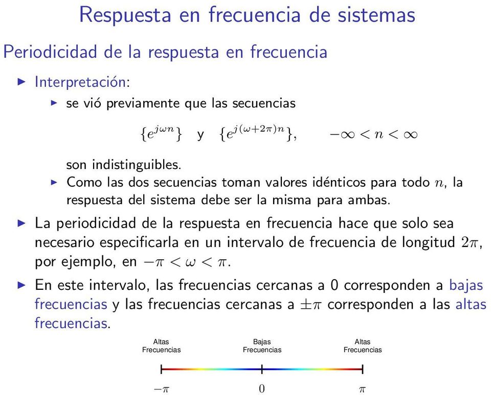 La periodicidad de la respuesta en frecuencia hace que solo sea necesario especificarla en un intervalo de frecuencia de longitud 2π, por ejemplo, en π < ω < π.