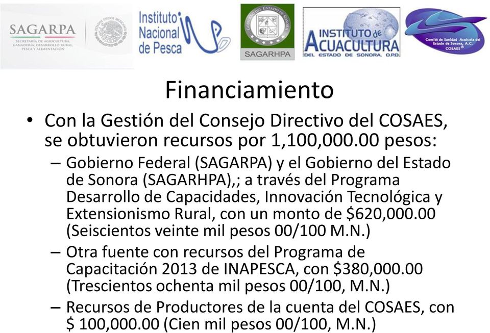 Tecnológica y Extensionismo Rural, con un monto de $620,000.00 (Seiscientos veinte mil pesos 00/100 M.N.