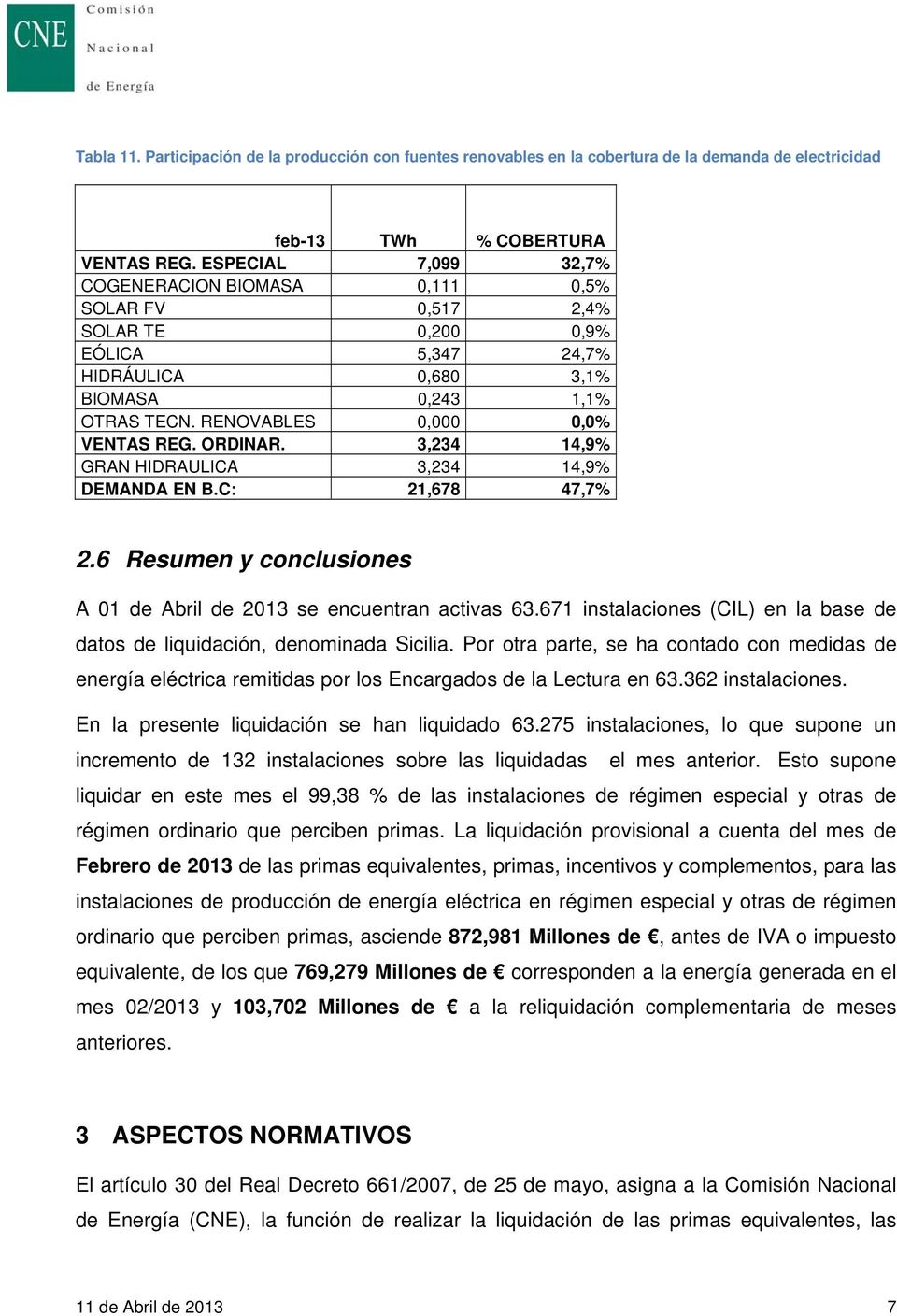 ORDINAR. 3,234 14,9% GRAN HIDRAULICA 3,234 14,9% DEMANDA EN B.C: 21,678 47,7% 2.6 Resumen y conclusiones A 01 de Abril de 2013 se encuentran activas 63.