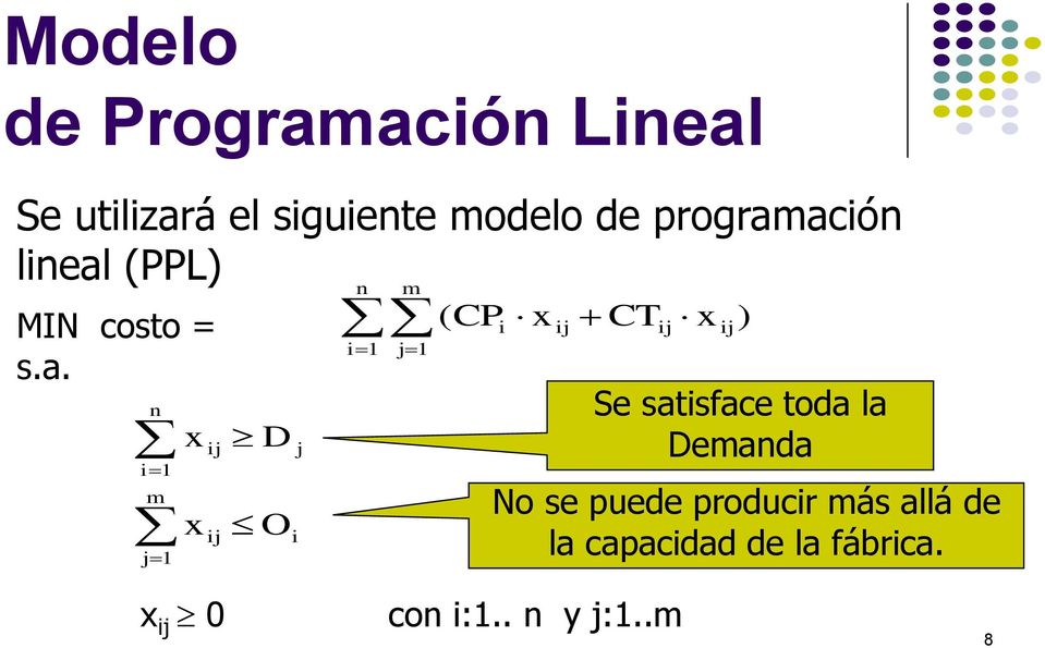 ación lineal (PPL) MIN costo = s.a. n i1 m j1 x ij D j x ij O i n i1 m