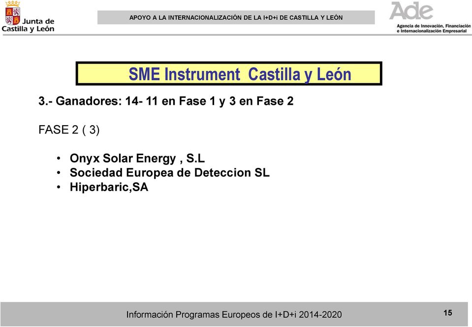 - Ganadores: 14-11 en Fase 1 y 3 en Fase 2 FASE 2 ( 3) Onyx Solar