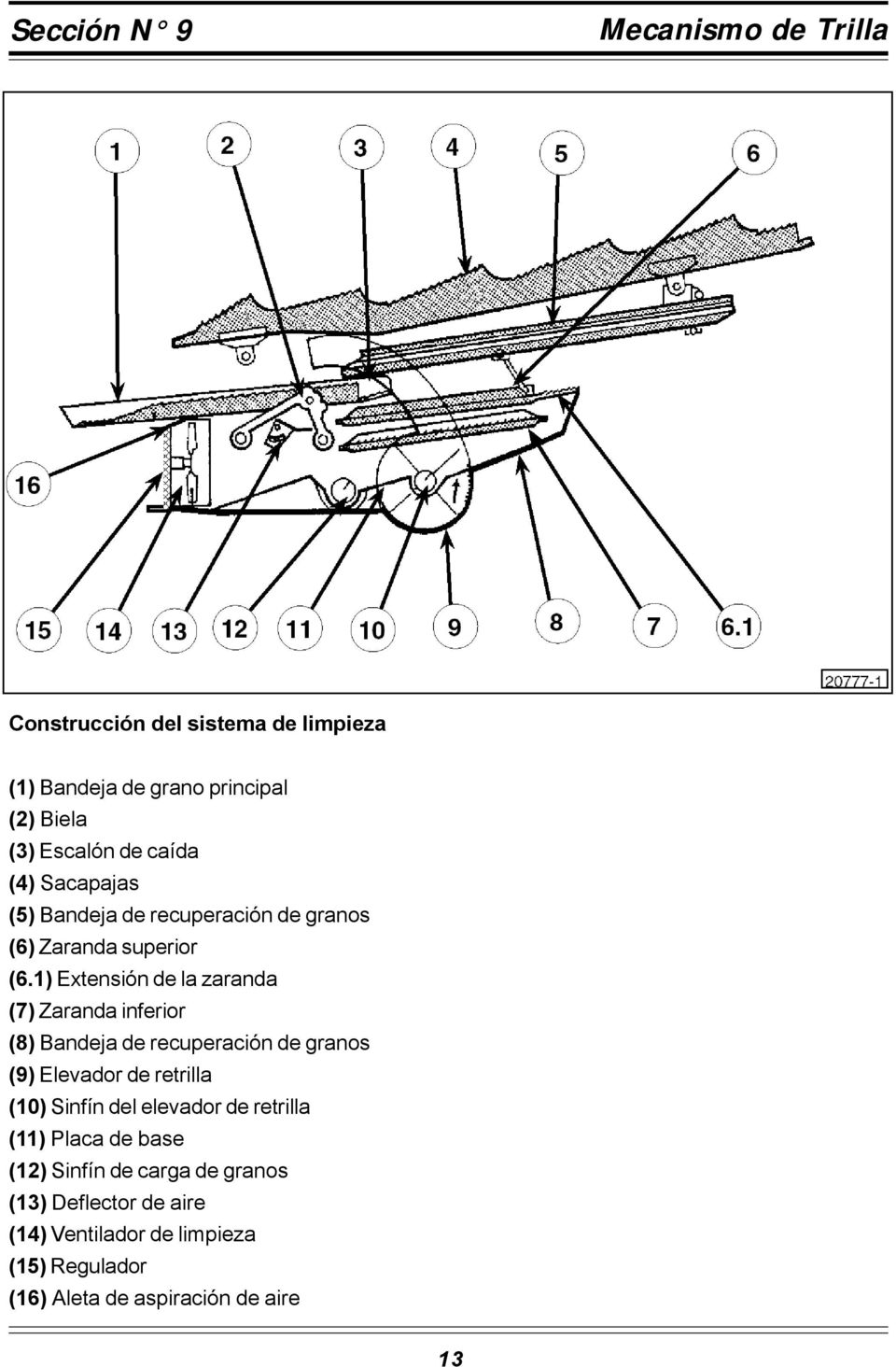 1) Etensión de la zaranda (7) Zaranda inferior (8) Bandeja de recuperación de granos (9) Elevador de retrilla (10) Sinfín del