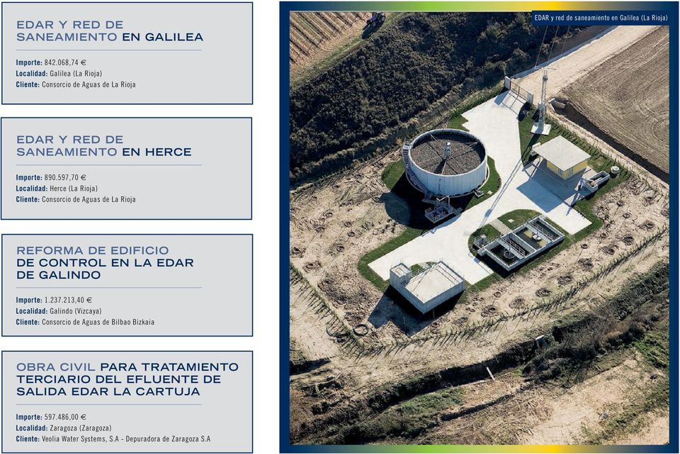 597,70 Localidad: Herce (La Rioja) Cliente: Consorcio de Aguas de La Rioja REFORMA DE EDIFICIO DE CONTROL EN LA EDAR DE GALINDO Importe: 1.237.