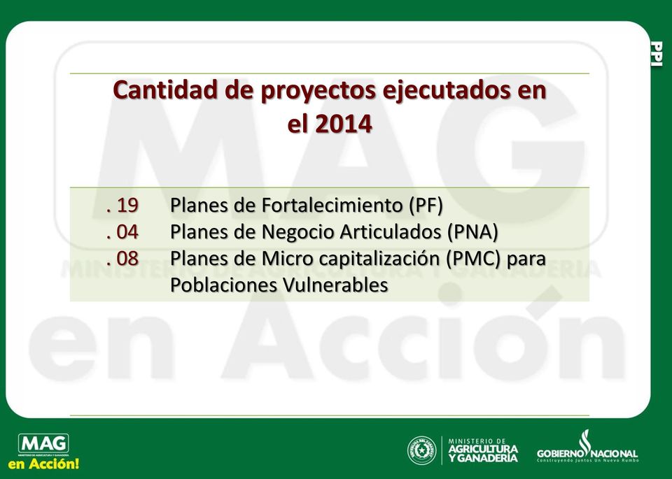 04 Planes de Negocio Articulados (PNA).