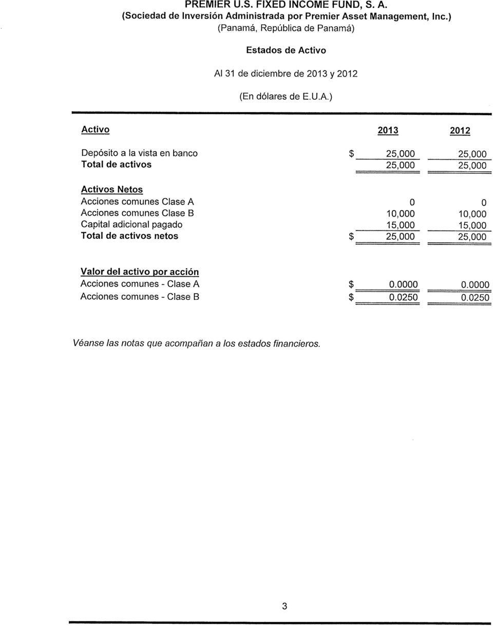 Acciones comunes Clase B Capital adicional pagado Total de activos netos 0 10,000 15.