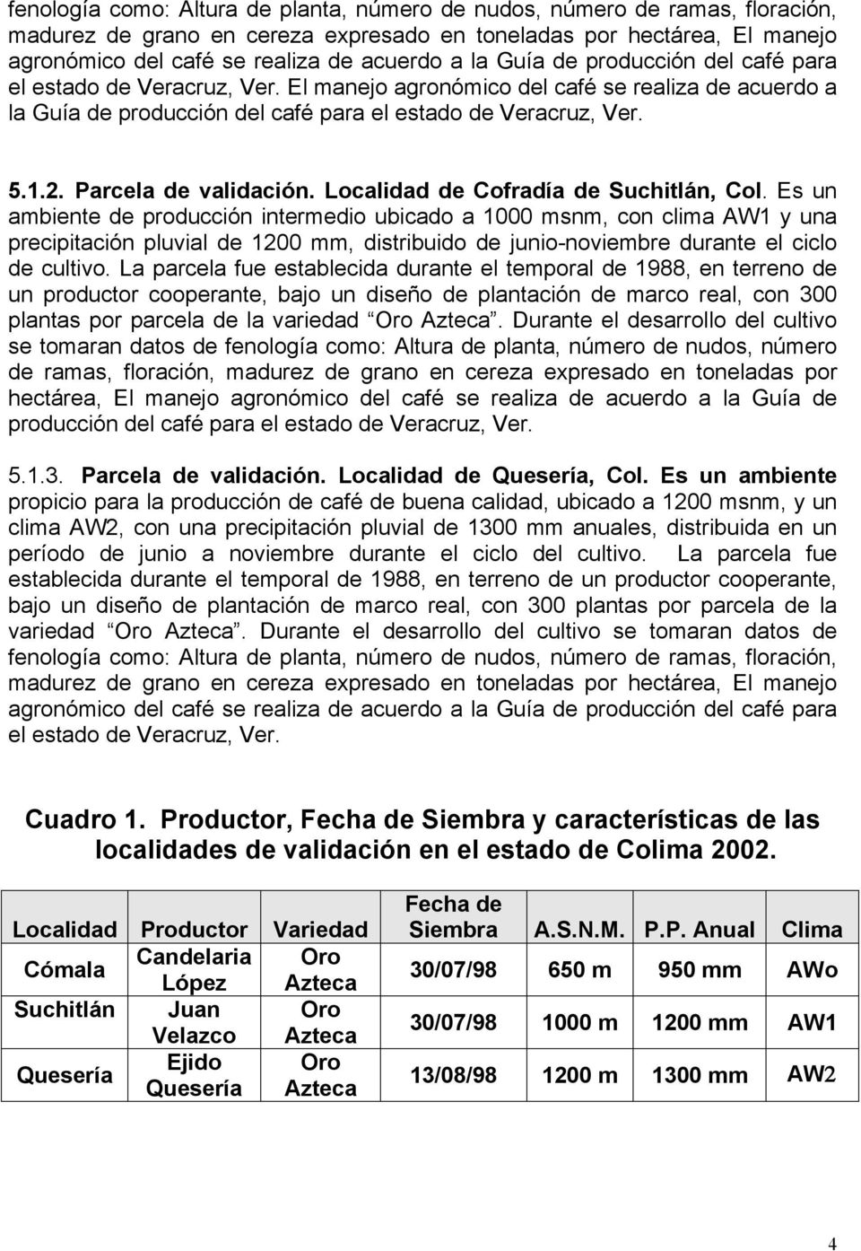 Parcela de validación. Localidad de Cofradía de Suchitlán, Col.