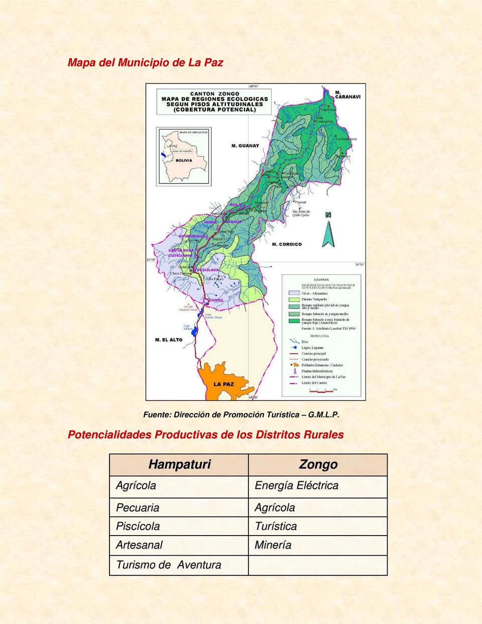 Potencialidades Productivas de los Distritos Rurales Hampaturi