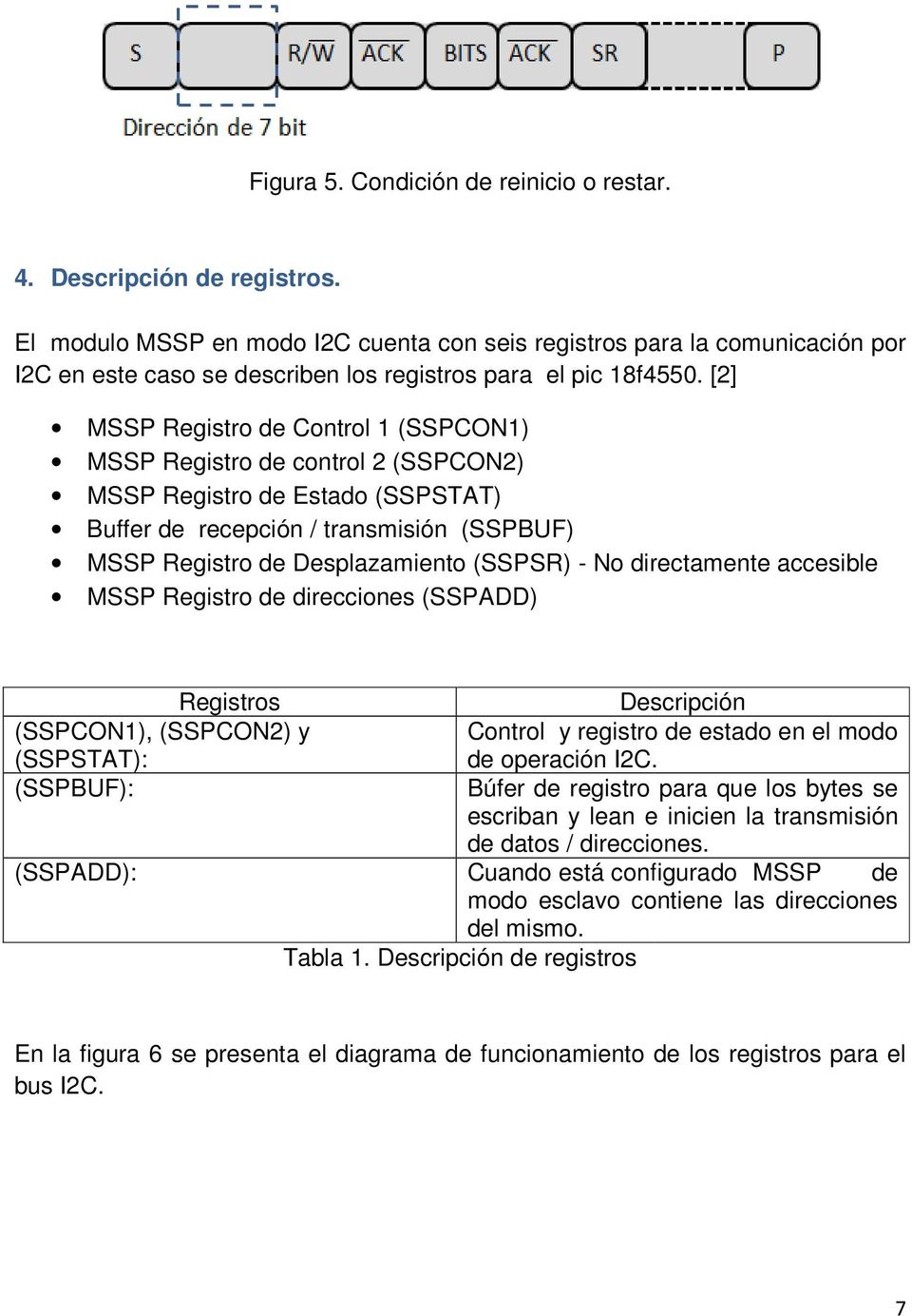 [2] MSSP Registro de Control 1 (SSPCON1) MSSP Registro de control 2 (SSPCON2) MSSP Registro de Estado (SSPSTAT) Buffer de recepción / transmisión (SSPBUF) MSSP Registro de Desplazamiento (SSPSR) - No