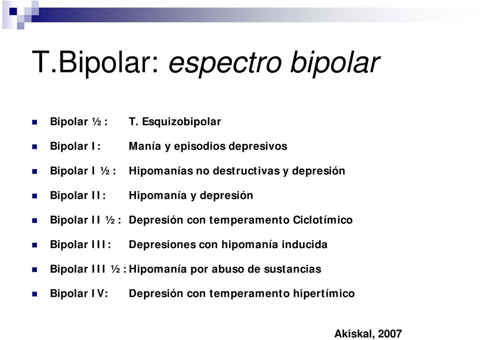 depresión Bipolar II: Hipomanía y depresión Bipolar II ½: Depresión con temperamento Ciclotímico