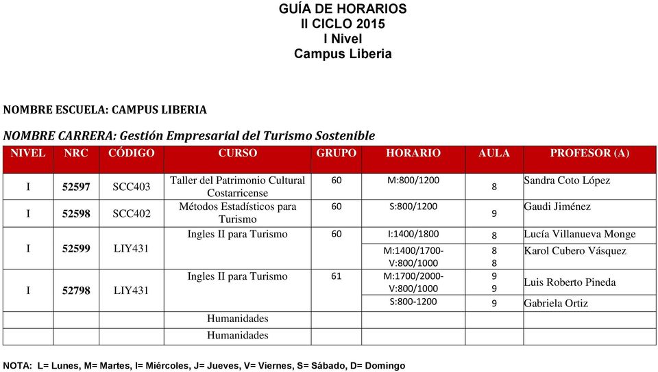 60 S:800/1200 Gaudi Jiménez 9 Turismo Ingles II para Turismo 60 I:1400/1800 8 Lucía Villanueva Monge M:1400/1700-8 Karol Cubero