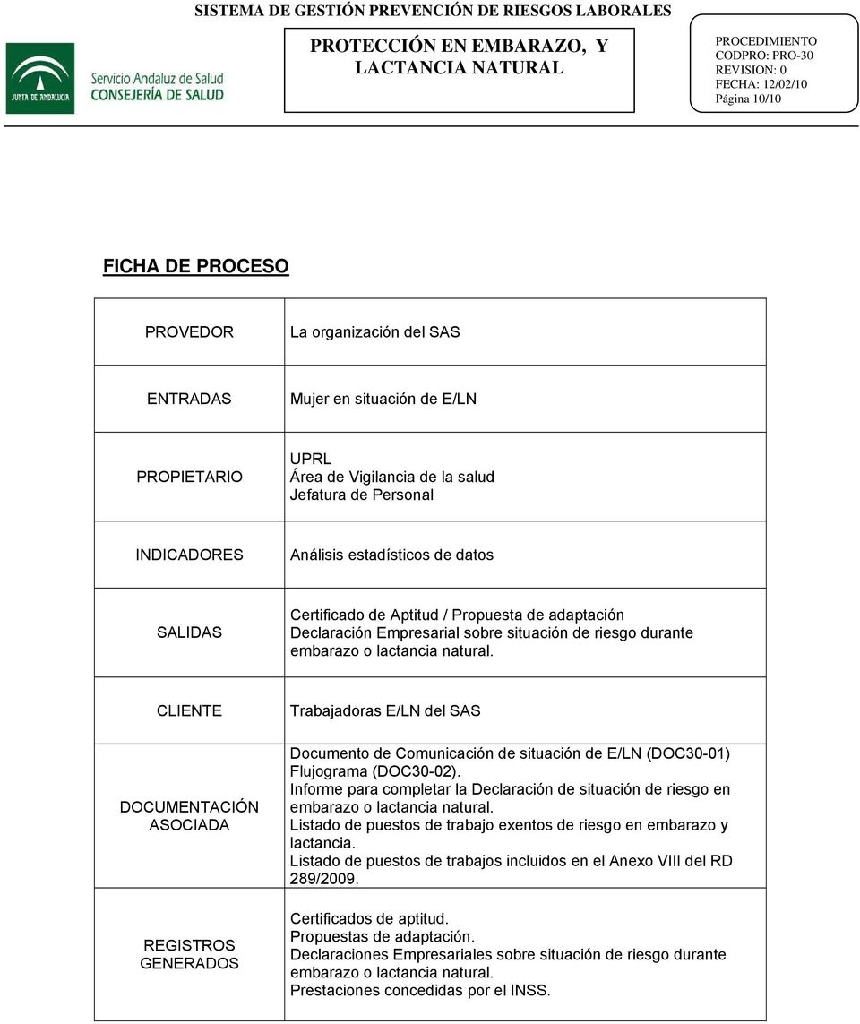 CLIENTE DOCUMENTACIÓN ASOCIADA REGISTROS GENERADOS Trabajadoras E/LN del SAS Documento de Comunicación de situación de E/LN (DOC30-01) Flujograma (DOC30-02).