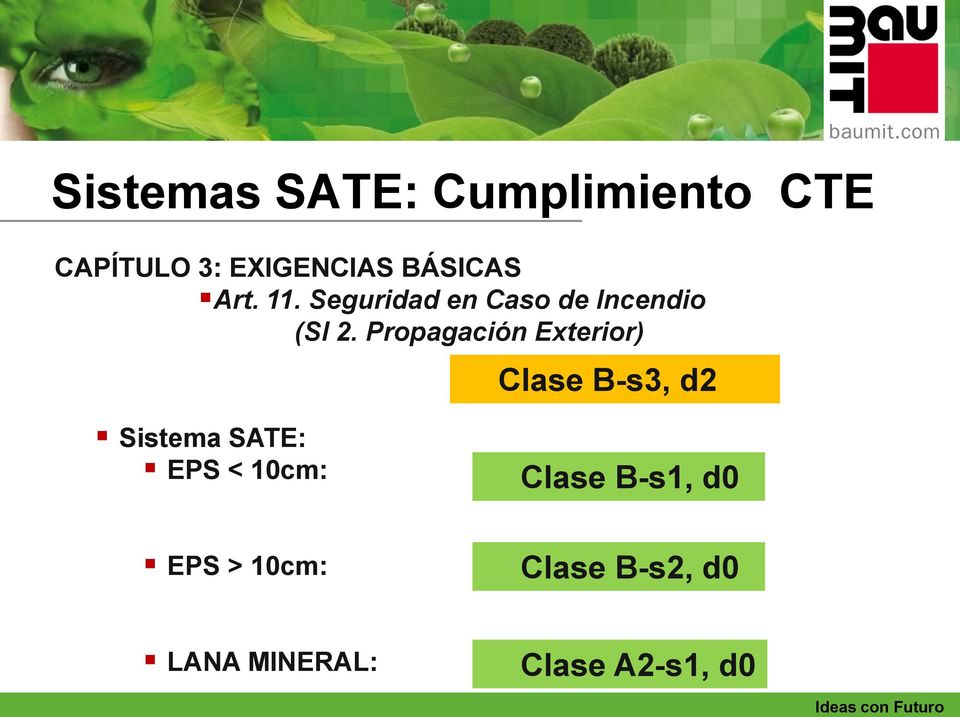 Propagación Exterior) Clase B-s3, d2 Sistema SATE: EPS <