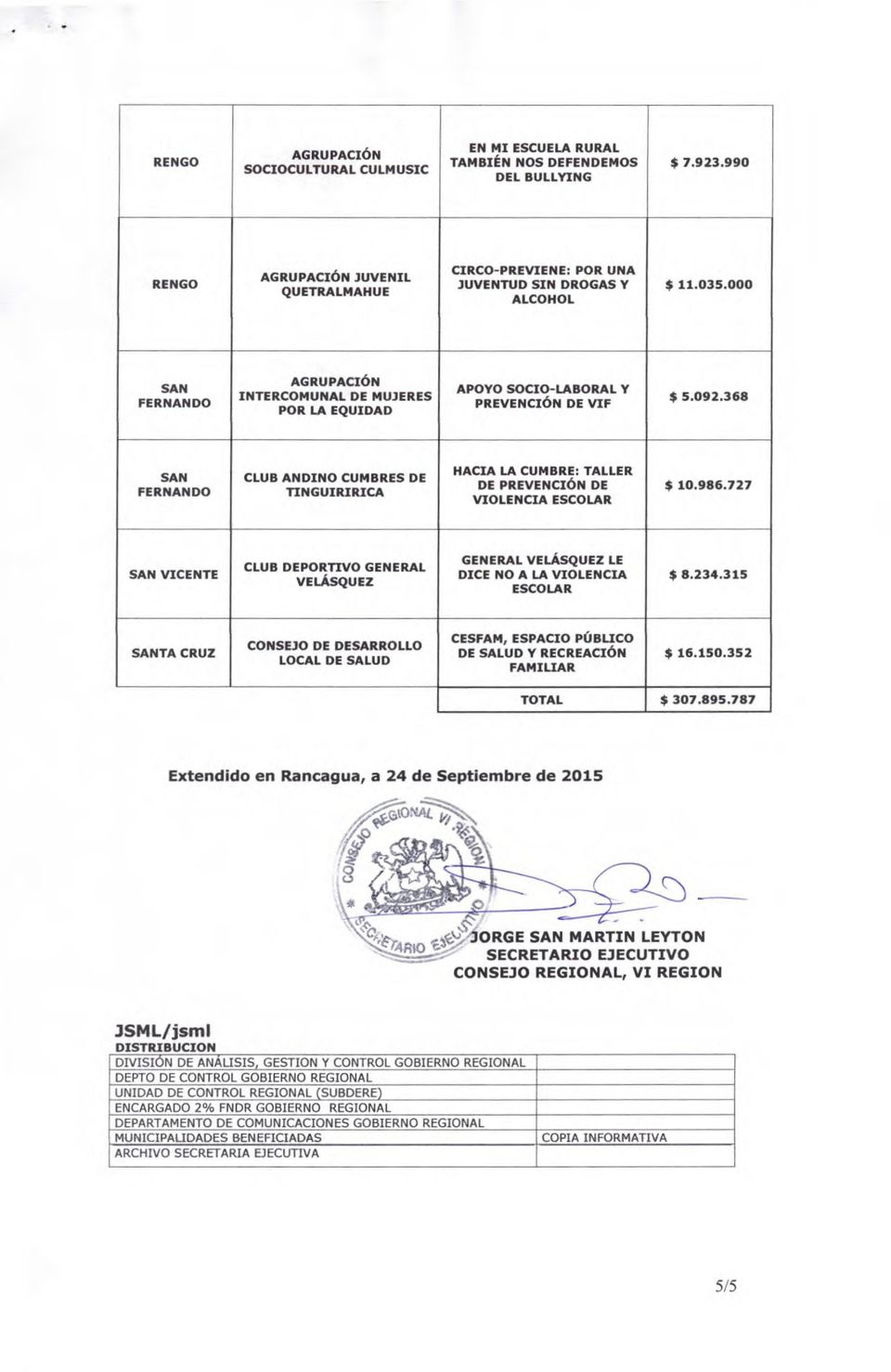 368 SAN FERNANDO CLUB ANDINO CUMBRES DE TINGUIRIRICA HACIA LA CUMBRE: TALLER DE PREVENCIÓN DE $ 10.986.