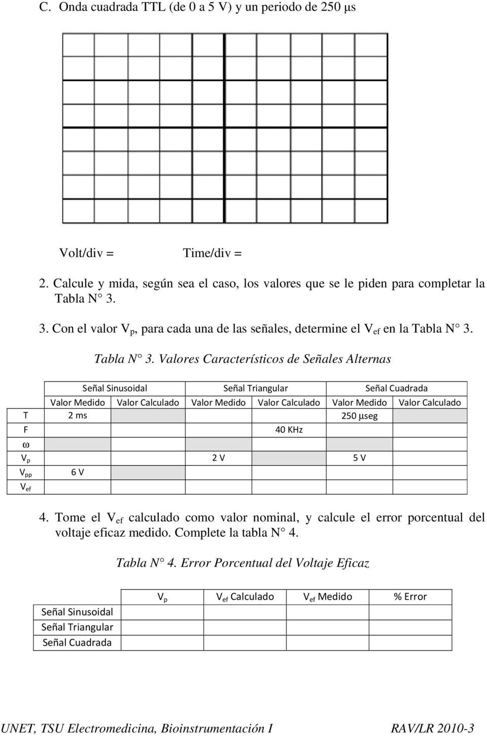 3. Con el valor V p, para cada una de las señales, determine el V ef en la Tabla N 3.