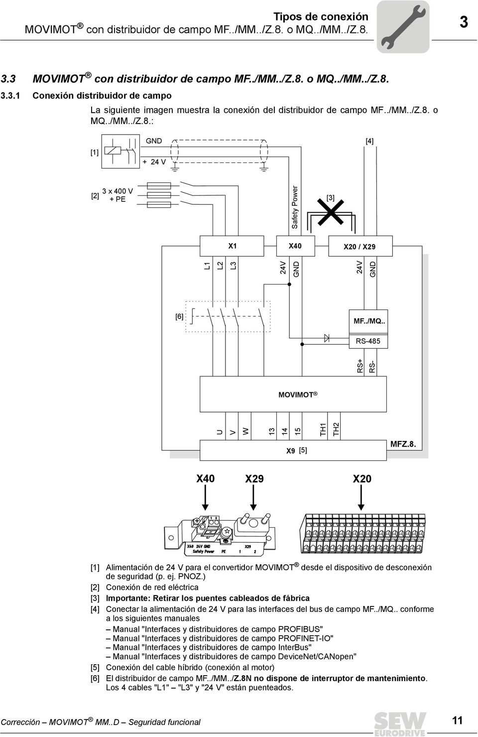 ej. PNOZ.) [2] Conexión de red eléctrica [3] Importante: Retirar los puentes cableados de fábrica [4] Conectar la alimentación de 24 V para las interfaces del bus de campo MF../MQ.