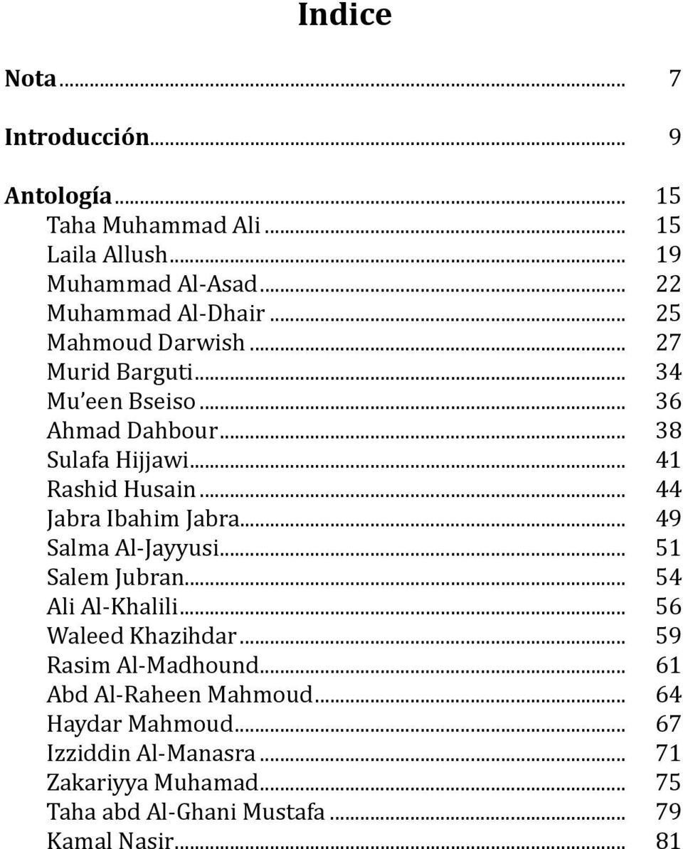 .. 44 Jabra Ibahim Jabra... 49 Salma Al-Jayyusi... 51 Salem Jubran... 54 Ali Al-Khalili... 56 Waleed Khazihdar... 59 Rasim Al-Madhound.