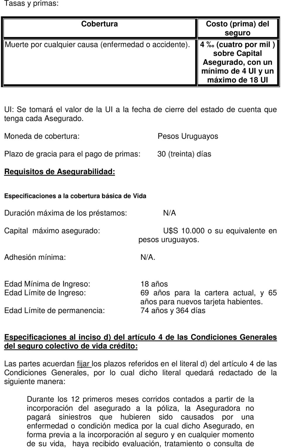 Moneda de cobertura: Plazo de gracia para el pago de primas: Pesos Uruguayos 30 (treinta) días Requisitos de Asegurabilidad: Especificaciones a la cobertura básica de Vida Duración máxima de los