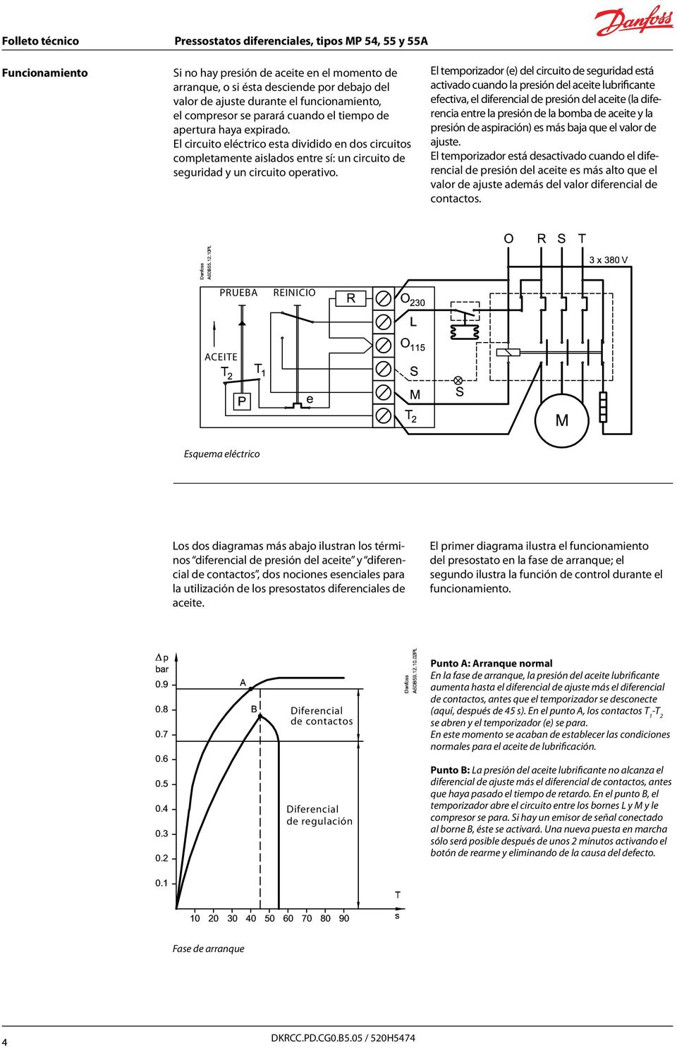 El temporizador (e) del circuito de seguridad está ac tivado cuando la presión del aceite lubrificante efec tiva, el diferencial de presión del aceite (la diferen cia entre la presión de la bomba de