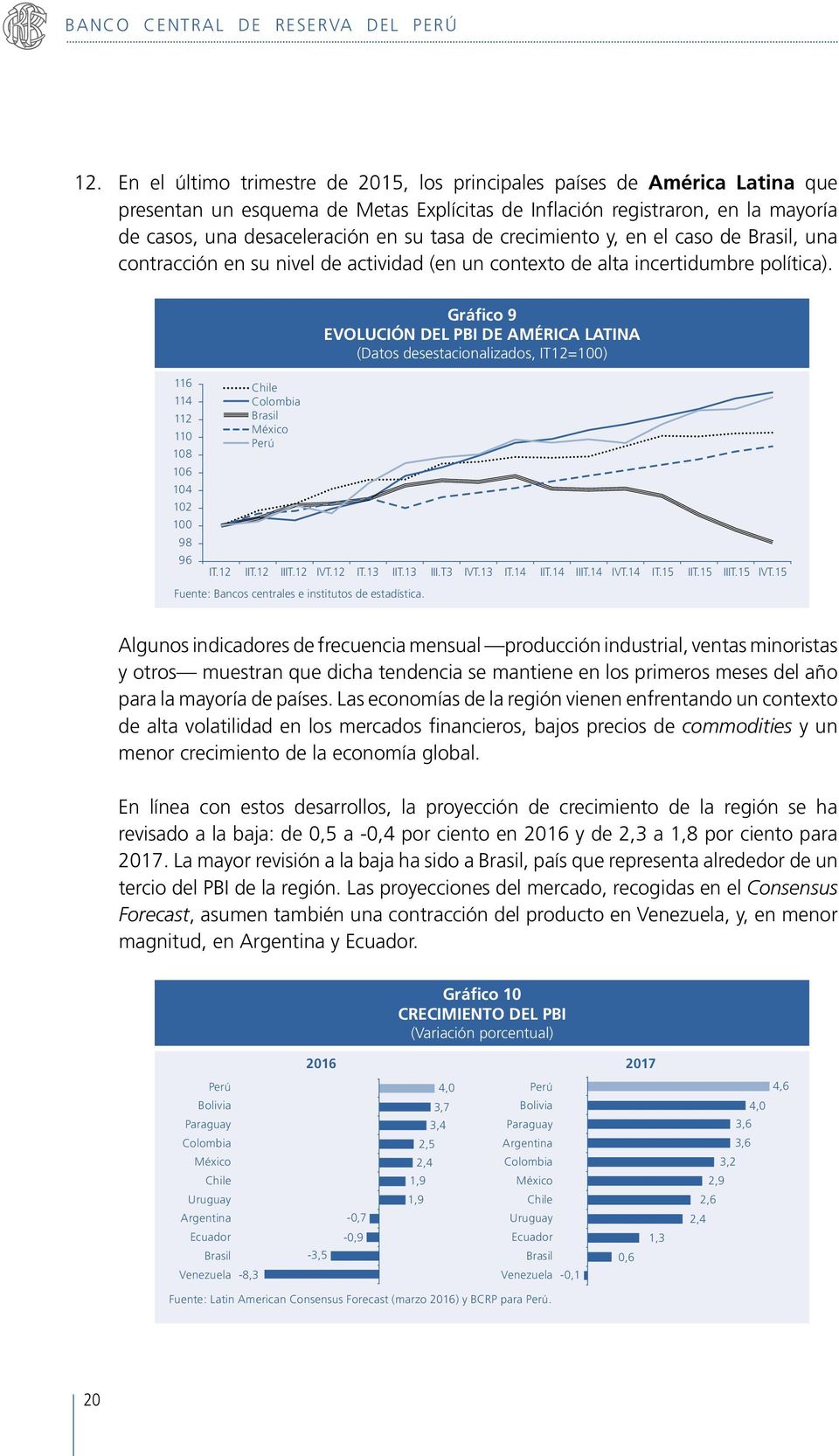de crecimiento y, en el caso de Brasil, una contracción en su nivel de actividad (en un contexto de alta incertidumbre política).