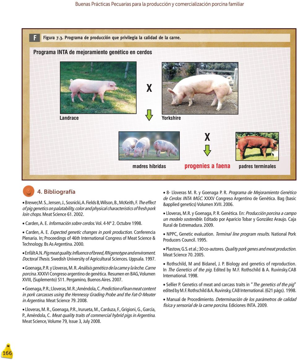 , McKeith, F. he effect of pig genetics on palatability, color and physical characteristics of fresh pork loin chops. Meat Science 61. 2002. Carden, A. E. Información sobre cerdos. Vol. 4-Nº 2.