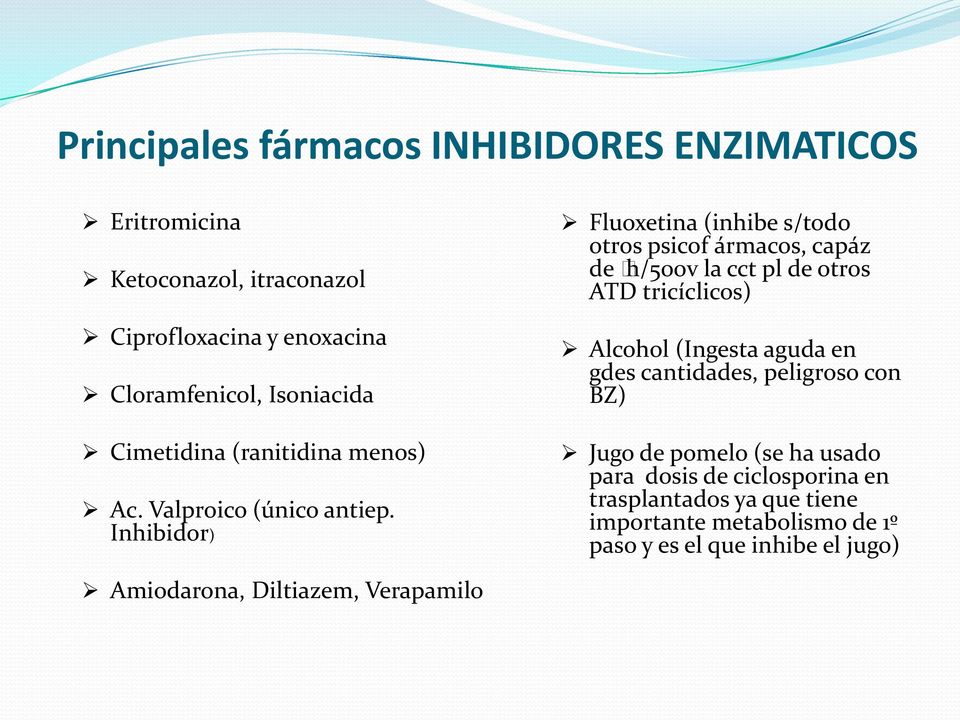 Inhibidor) Fluoxetina (inhibe s/todo otros psicof ármacos, capáz de h/500v la cct pl de otros ATD tricíclicos) Alcohol (Ingesta aguda en