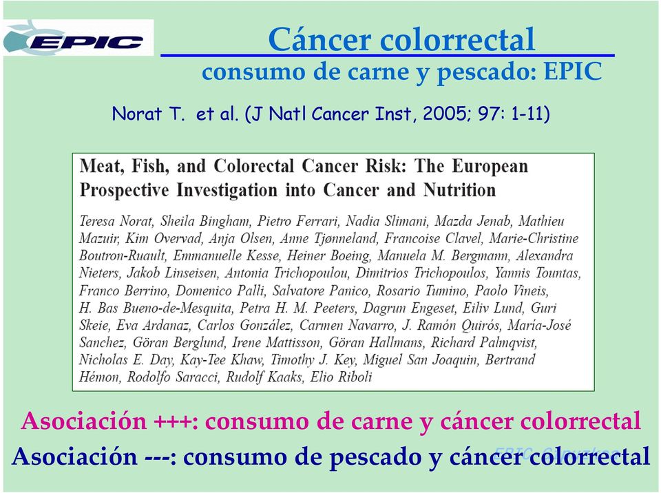 (J Natl Cancer Inst, 2005; 97: 1-11) Asociación +++: