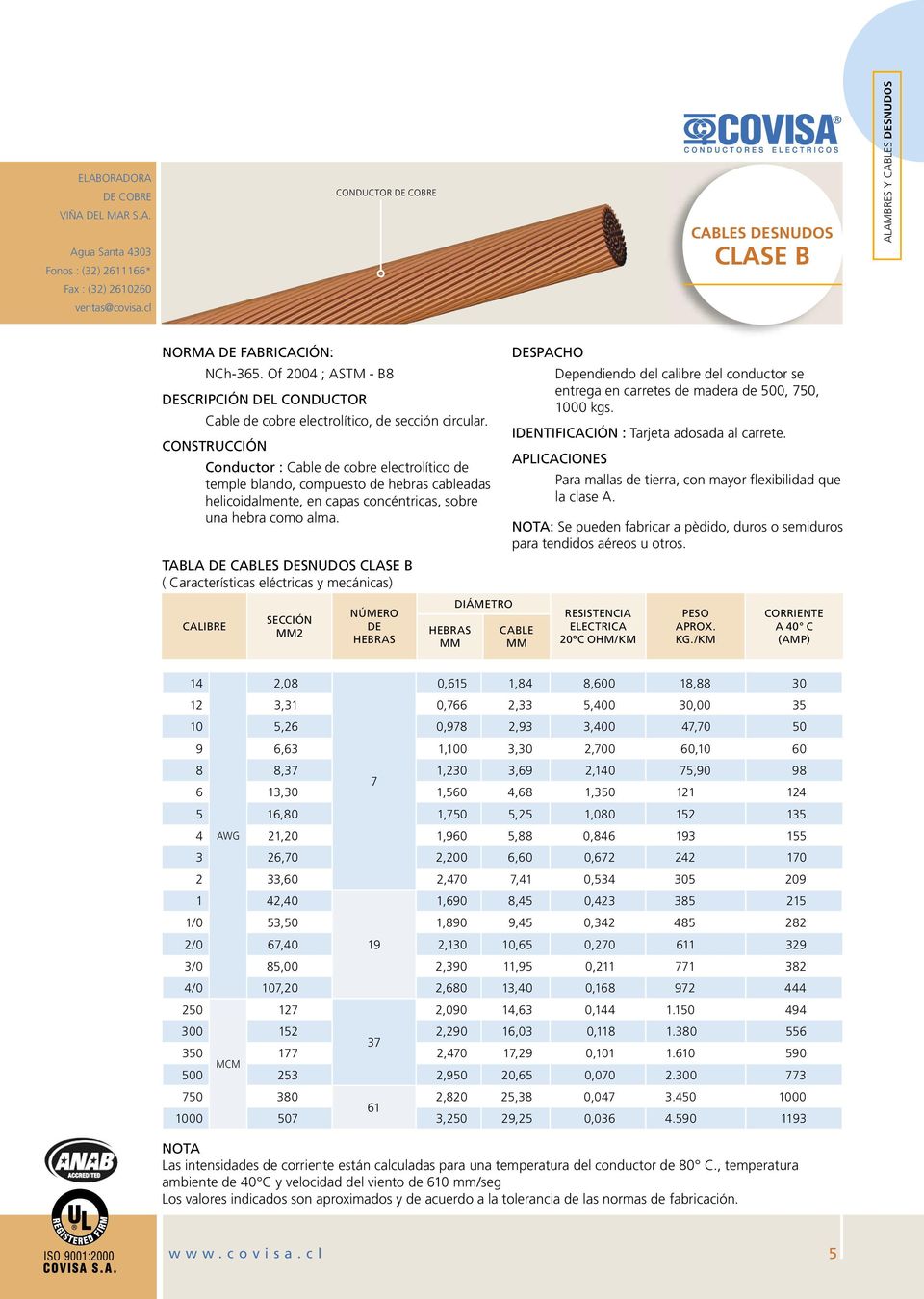 TABLA DE CLASE B 2 NÚMERO DE DIÁMETRO DESPACHO Dependiendo del calibre del conductor se entrega en carretes de madera de 500, 50, 1000 kgs. : Tarjeta adosada al carrete.