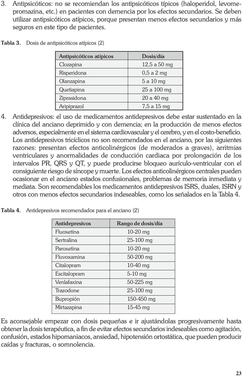 Dosis de antipsicóticos atípicos (2) Antipsicóticos atípicos Clozapina Risperidona Olanzapina Quetiapina Ziprasidona Aripiprazol Dosis/día 12,5 a 50 mg 0,5 a 2 mg 5 a 10 mg 25 a 100 mg 20 a 40 mg 7,5