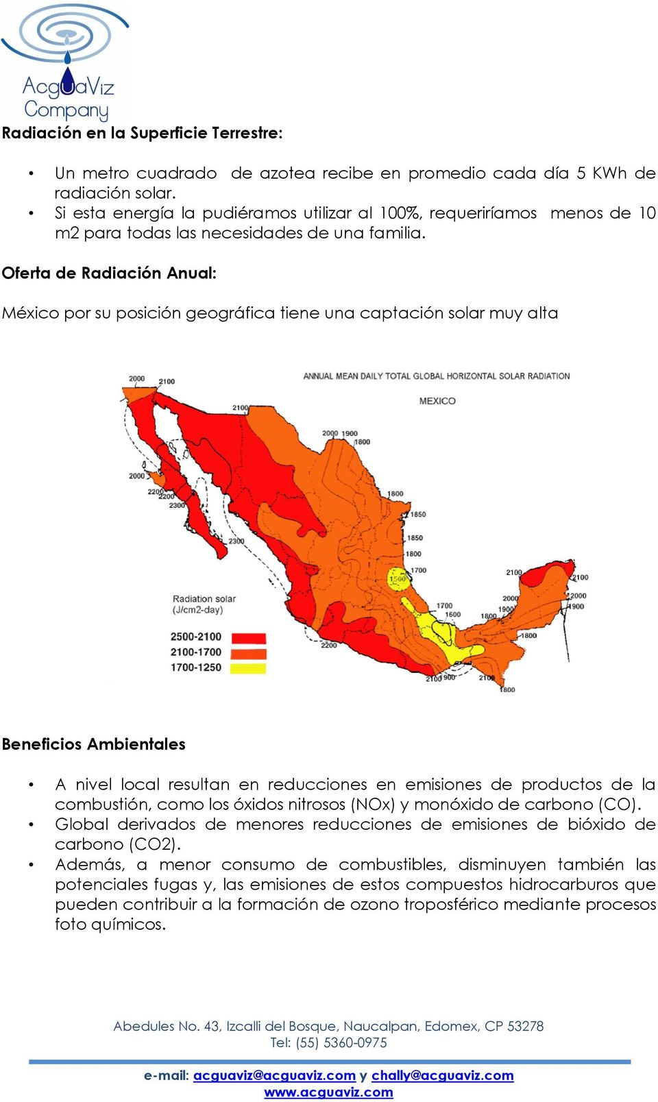 Oferta de Radiación Anual: México por su posición geográfica tiene una captación solar muy alta Beneficios Ambientales A nivel local resultan en reducciones en emisiones de productos de la