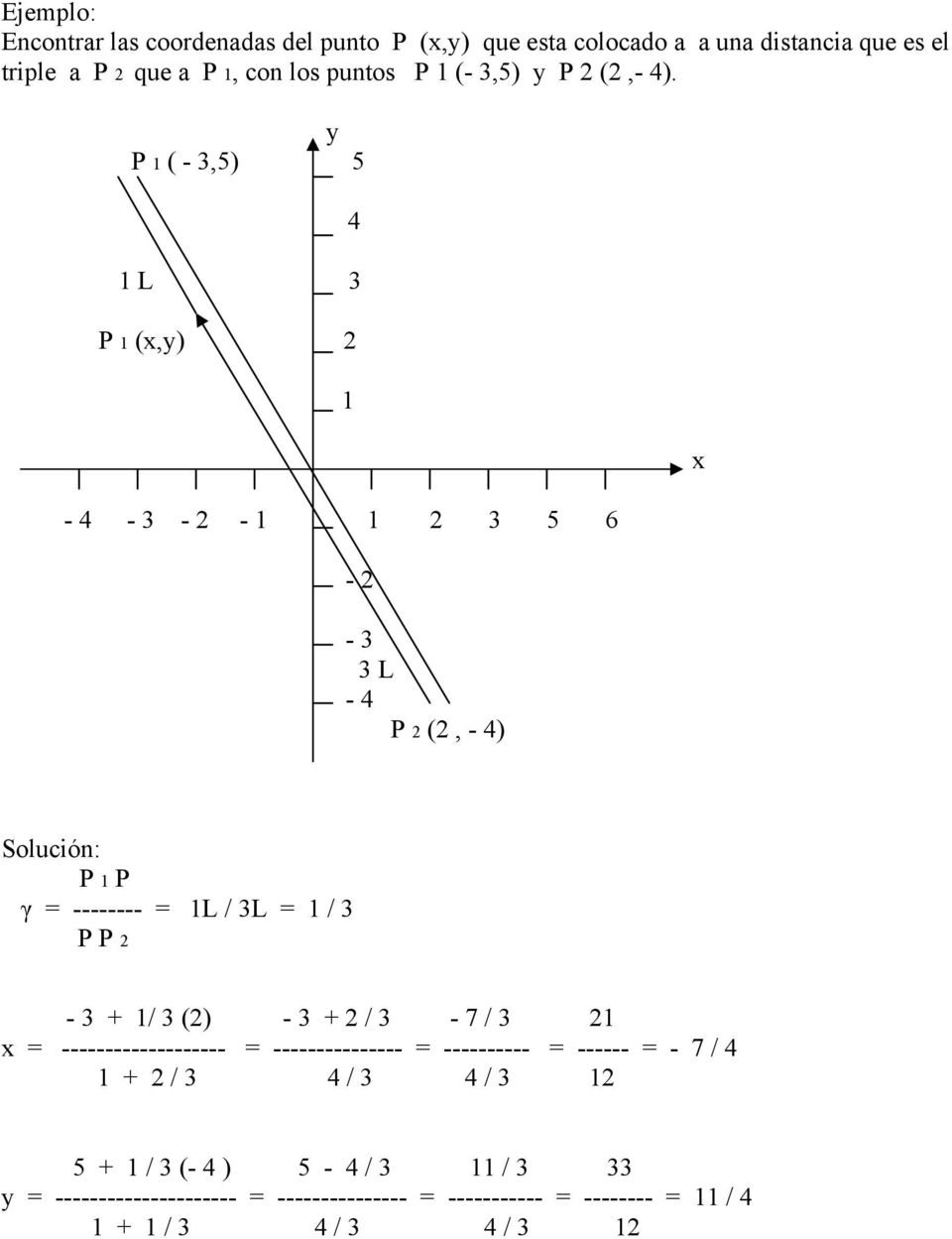 y P 1 ( - 3,5) 5 4 1 L 3 P 1 (x,y) 1 x - 4-3 - - 1 1-3 5 6-3 3 L - 4 P (, - 4) Solución: P 1 P γ = -------- = 1L / 3L = 1 / 3 P P - 3 + 1/