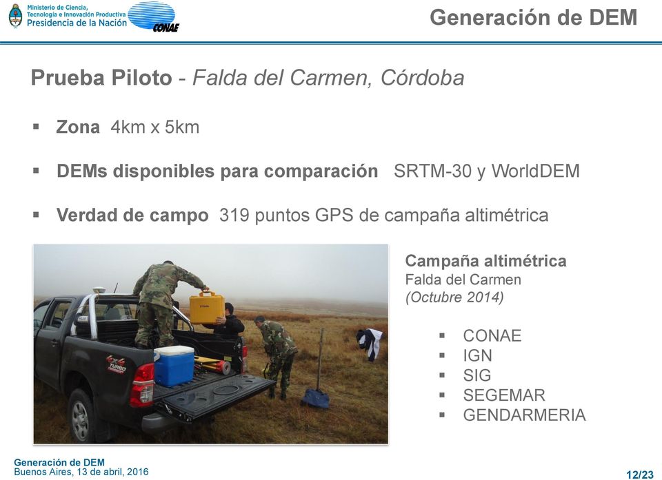 puntos GPS de campaña altimétrica Campaña altimétrica Falda del Carmen