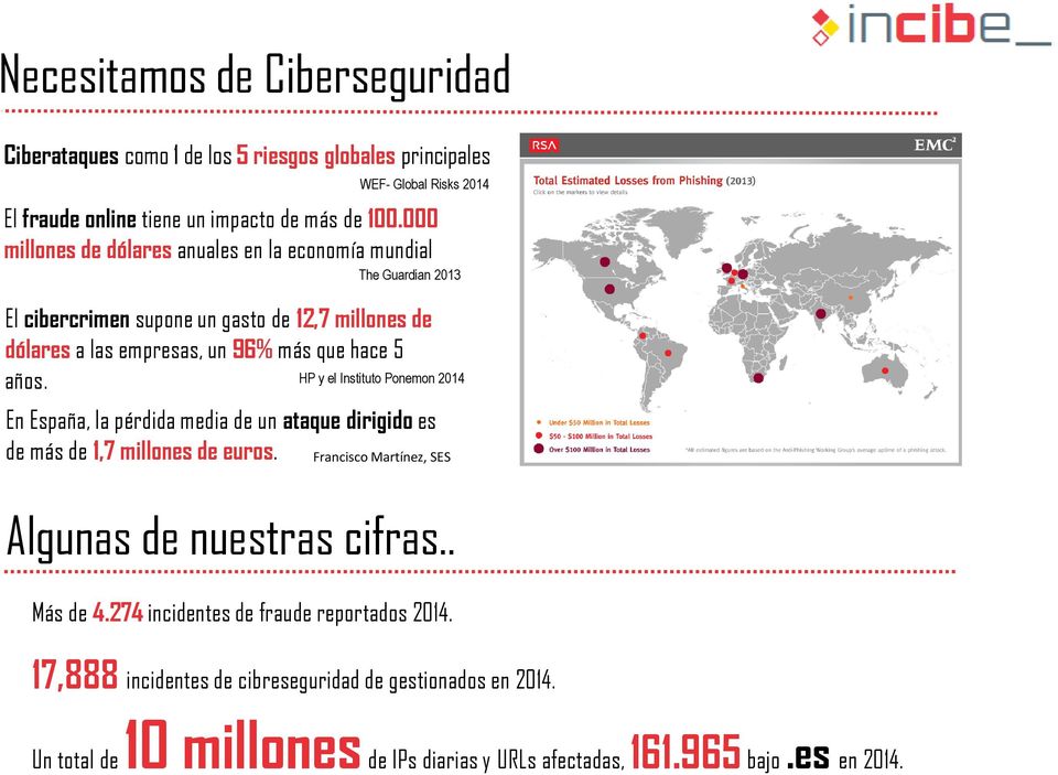 HP y el Instituto Ponemon 2014 En España, la pérdida media de un ataque dirigido es de más de 1,7 millones de euros. Francisco Martínez, SES Algunas de nuestras cifras.
