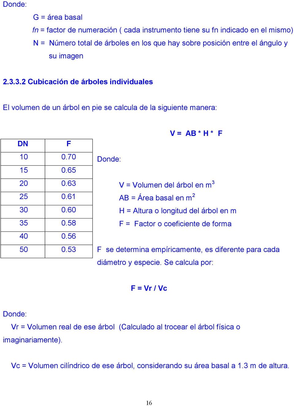 53 V = AB * H * F Donde: V = Volumen del árbol en m 3 AB = Área basal en m 2 H = Altura o longitud del árbol en m F = Factor o coeficiente de forma F se determina empíricamente, es diferente para