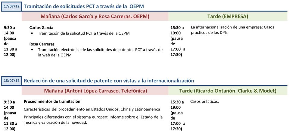 internacionalización una empresa: Casos prácticos los DPIs 18/07/12 Redacción una solicitud patente con vistas a la internacionalización Mañana (Antoni López-Carrasco.