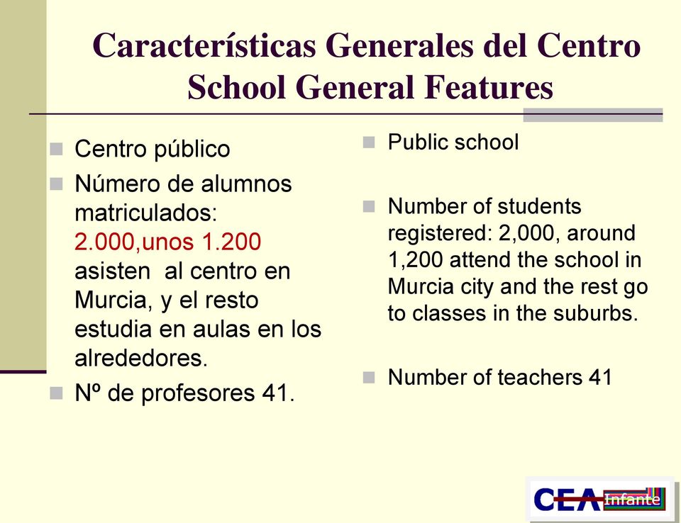 200 asisten al centro en Murcia, y el resto estudia en aulas en los alrededores.