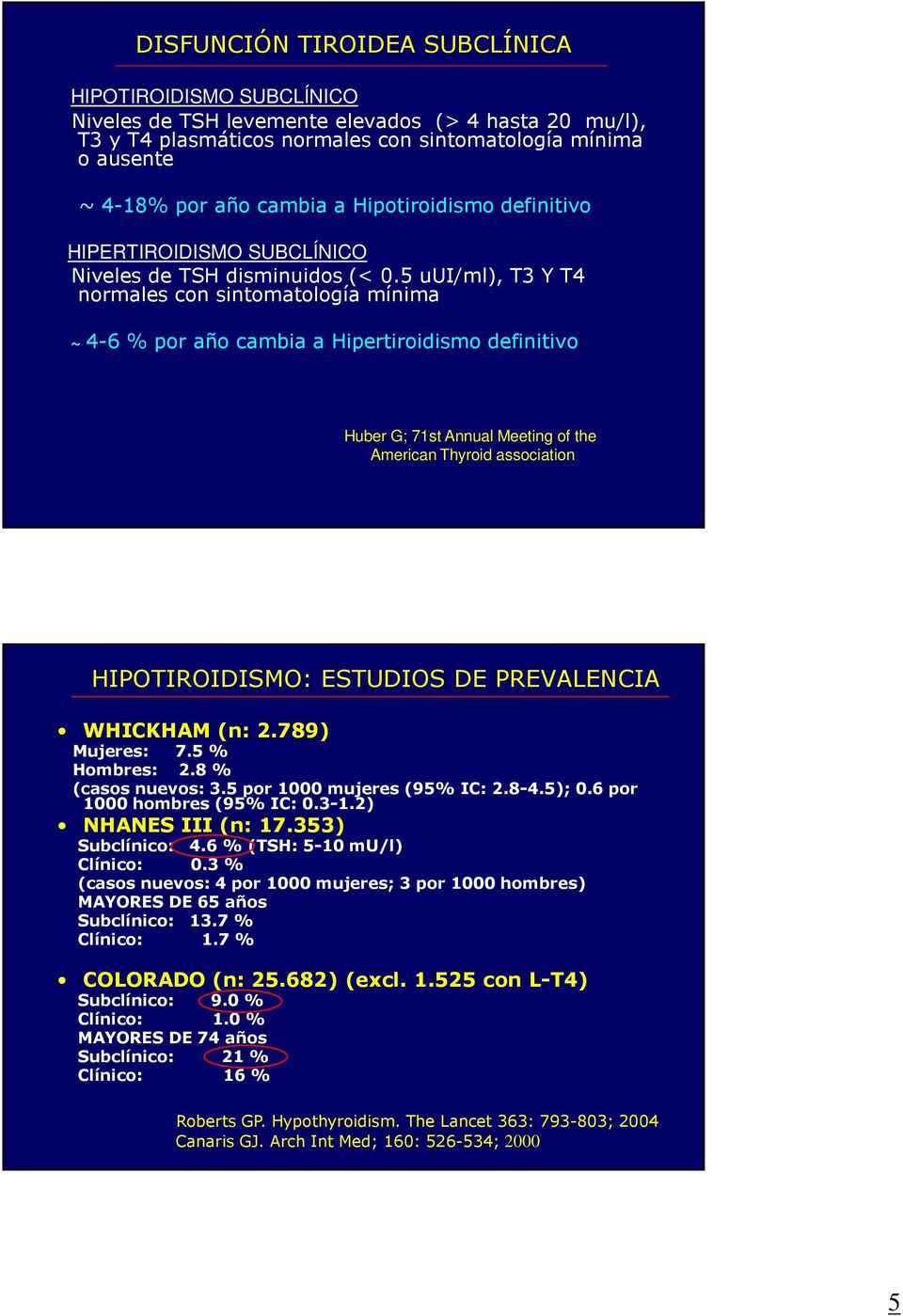 5 uui/ml), T3 Y T4 normales con sintomatología mínima ~ 4-6 % por año cambia a Hipertiroidismo definitivo Huber G; 71st Annual Meeting of the American Thyroid association HIPOTIROIDISMO: ESTUDIOS DE