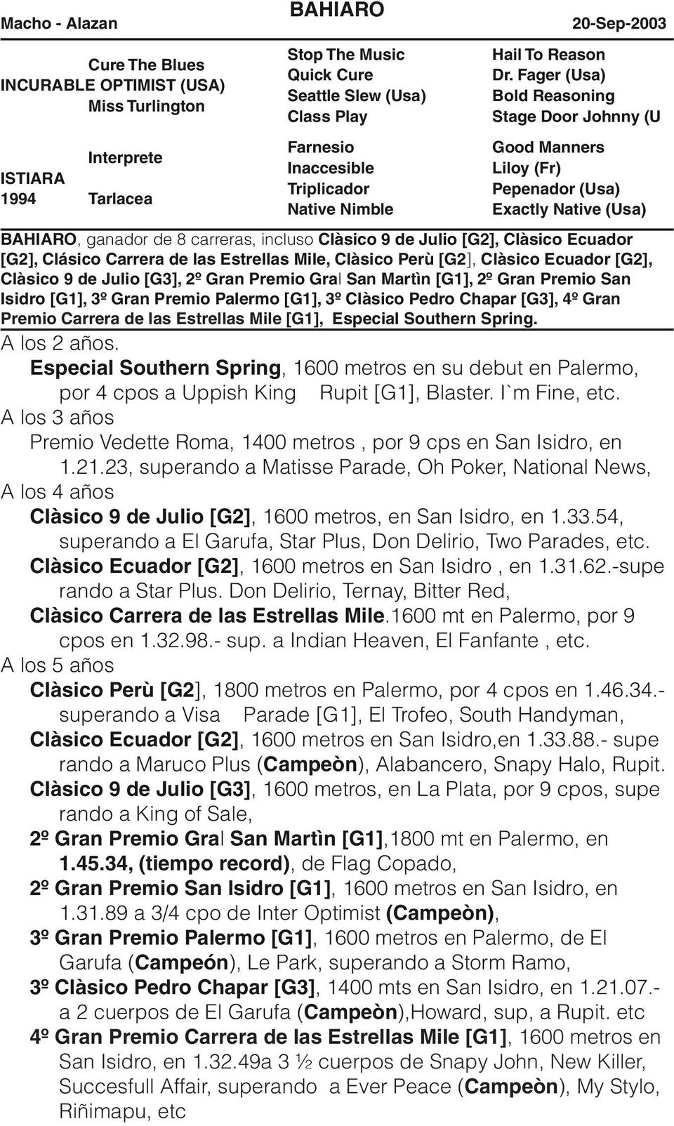ganador de 8 carreras, incluso Clàsico 9 de Julio [G2], Clàsico Ecuador [G2], Clásico Carrera de las Estrellas Mile, Clàsico Perù [G2], Clàsico Ecuador [G2], Clàsico 9 de Julio [G3], 2º Gran Premio