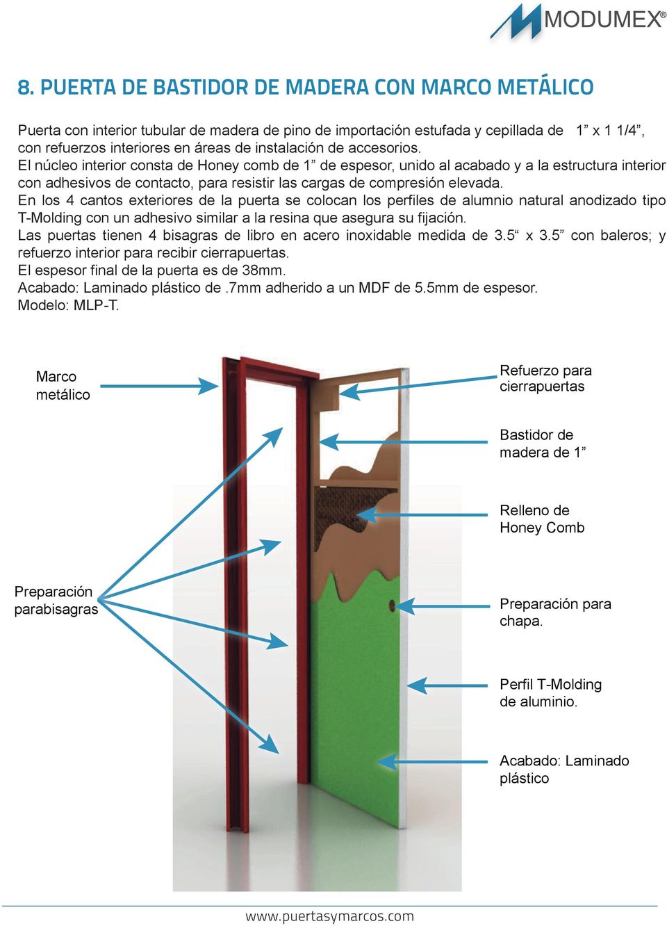En los 4 cantos exteriores de la puerta se colocan los perfiles de alumnio natural anodizado tipo T-Molding con un adhesivo similar a la resina que asegura su fijación.